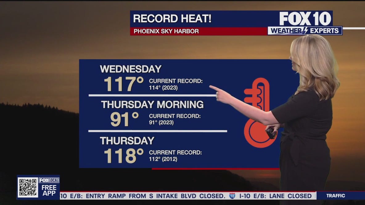 Arizona weather forecast: Record highs expected over the next 2 days in Phoenix