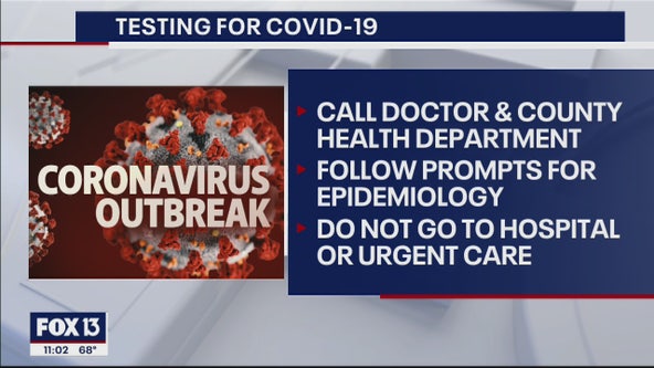 Coronavirus COVID-19 in Florida: Who should be tested and what you need to know