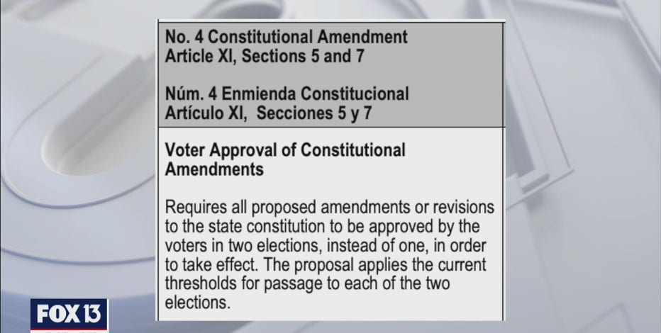 Florida Amendment 4 explained: Amendment ratification changes