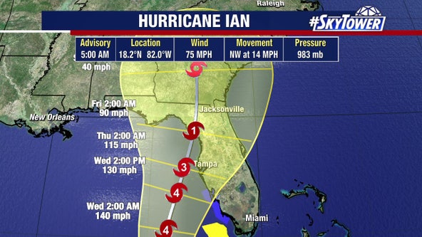 Hurricane Ian forms, will start turning north to Florida's west coast