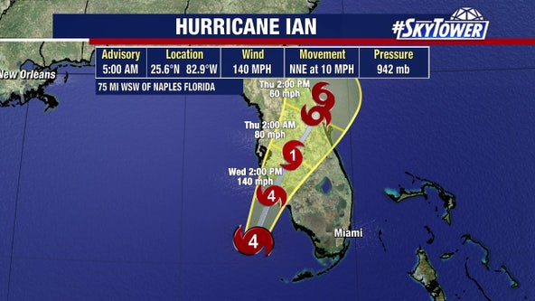 Where will Hurricane Ian make landfall in Florida?
