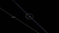 House-sized asteroid discovered this week will fly past Earth on Friday