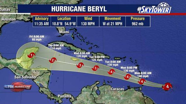 Hurricane Beryl strengthens to Category 4 storm, Atlantic's earliest Cat 4 on record