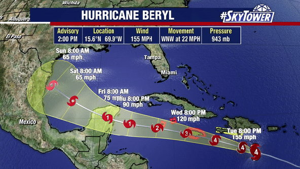 Hurricane Beryl downgraded to Category 4 storm