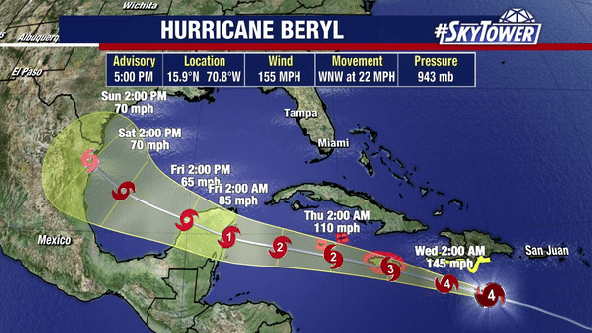 Hurricane Beryl slightly weakens, downgraded to Category 4 storm