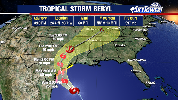 Storm Surge and Hurricane Warnings are now in effect for Texas ahead of Beryl