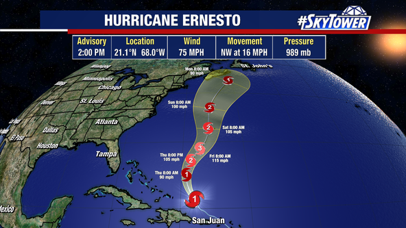 Ernesto becomes Category 1 hurricane north of Puerto Rico, could reach major hurricane status