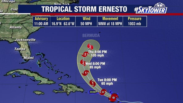 Tropical Storm Ernesto a little stronger as it passes just south of St. Kitts, Nevis