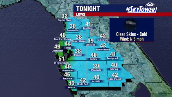 Here’s how long chilly temperatures could last in the Tampa Bay area