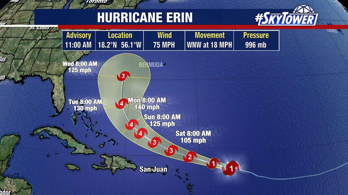 Erin becomes first hurricane of 2025 Atlantic season