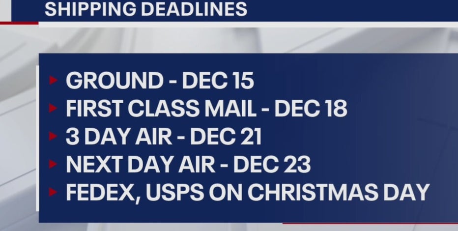 2020 holiday shipping deadlines are here