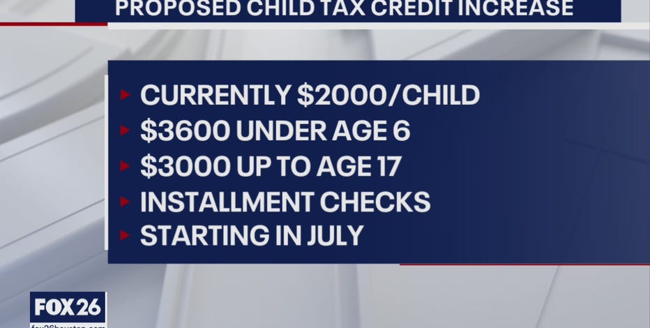 How to estimate child tax credits, stimulus checks in relief bill