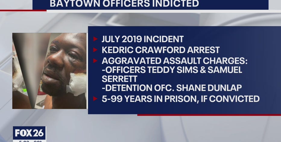 Two Baytown police officers indicted for controversial arrest in 2019