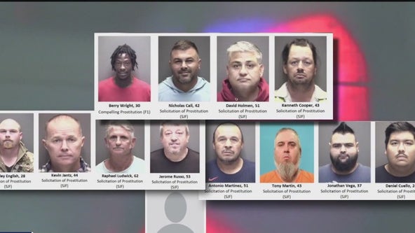 13 men indicted in sex trafficking investigation, according to Galveston County Sheriff's