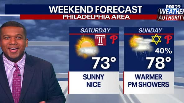 Weather Authority: Sunny, pleasant Saturday to kick off the first weekend of fall