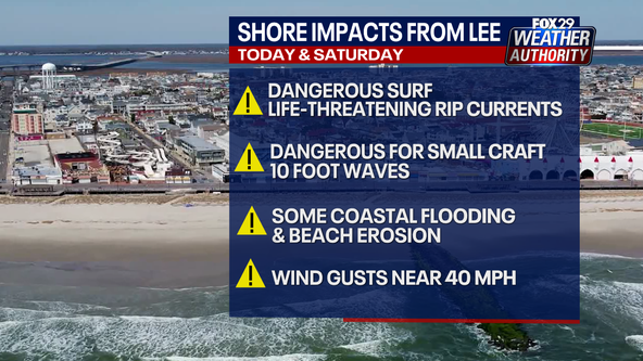 Hurricane Lee: Dangerous rip current forces some NJ beaches to