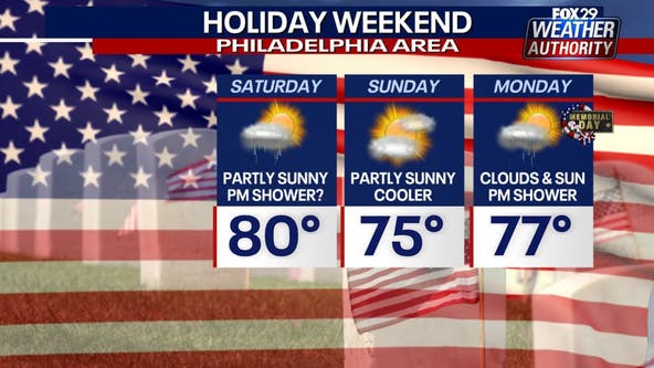 Memorial Day weekend forecast: Is beach weather on the way for Philly area?