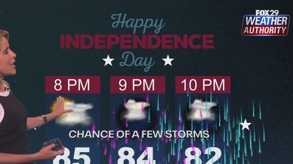 July 4th forecast by the hour: Will storms dampen fireworks?