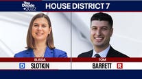Michigan Election Results: 7th Congressional District - Elissa Slotkin wins over Tom Barrett