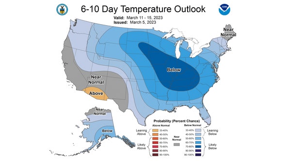 Chicago's March will feel more like February