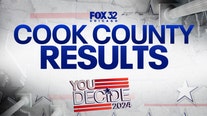 Live Cook County Primary Election Results 2024