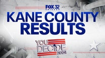 Live Kane County Primary Election Results 2024