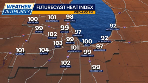 Chicago weather: Heat index values could exceed 100° by midweek