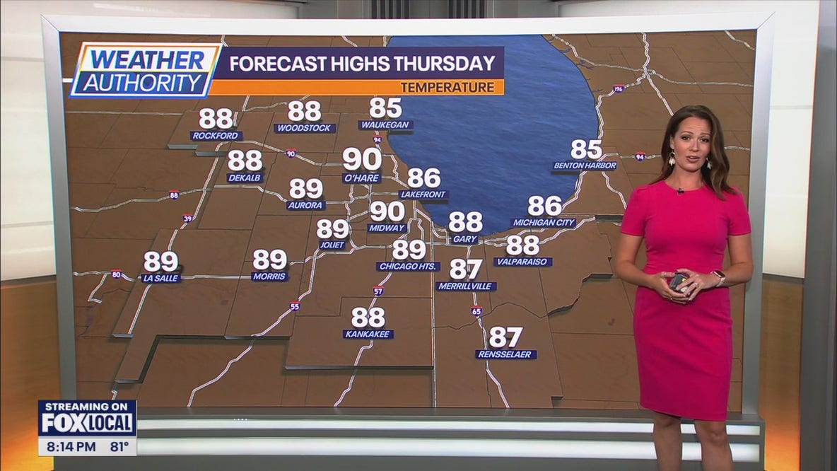 Chicago weather: Above-average heat to continue through weekend