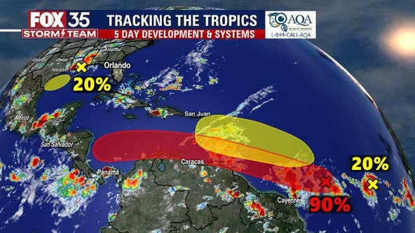 National Hurricane Center now tracking 3 tropical systems: What you need to know