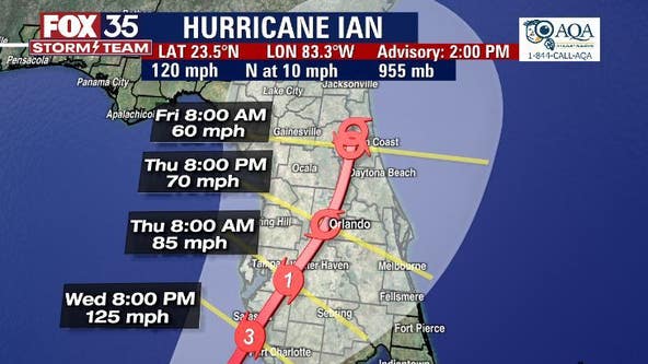 Hurricane Ian enters Gulf of Mexico on path toward Florida: When landfall is expected