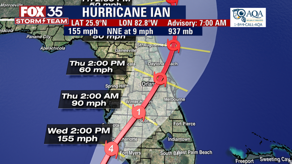Hurricane Ian nears Category 5 strength on approach to Florida