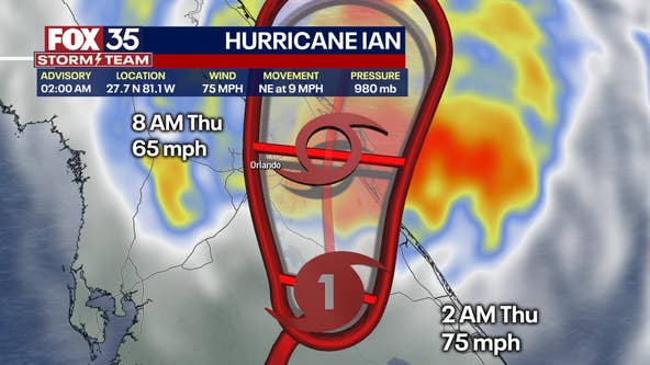 Hurricane Ian remains Category 1 storm on track to Central Florida: What's next, when it will reach Orlando
