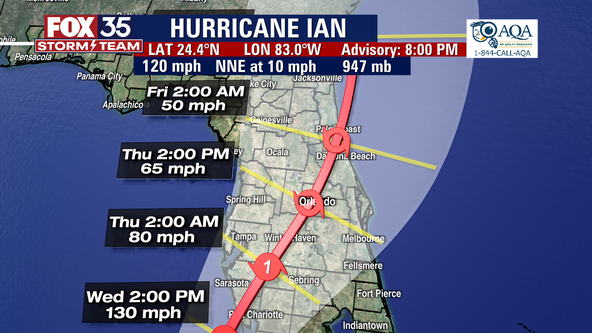 Hurricane Ian to become Cat. 4 storm on path toward Florida: When landfall is expected