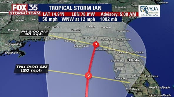 Tropical Storm Ian: How will the soon-to-be hurricane impact Central Florida?