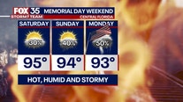 Memorial Day weekend forecast: 90-degree heat, scattered storms expected in Florida
