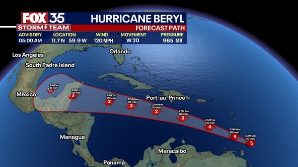 Hurricane Beryl weakens to Category 3 storm, forecast to remains 'extremely dangerous': NHC