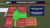Tornado Safety: How to identify safest places inside your home