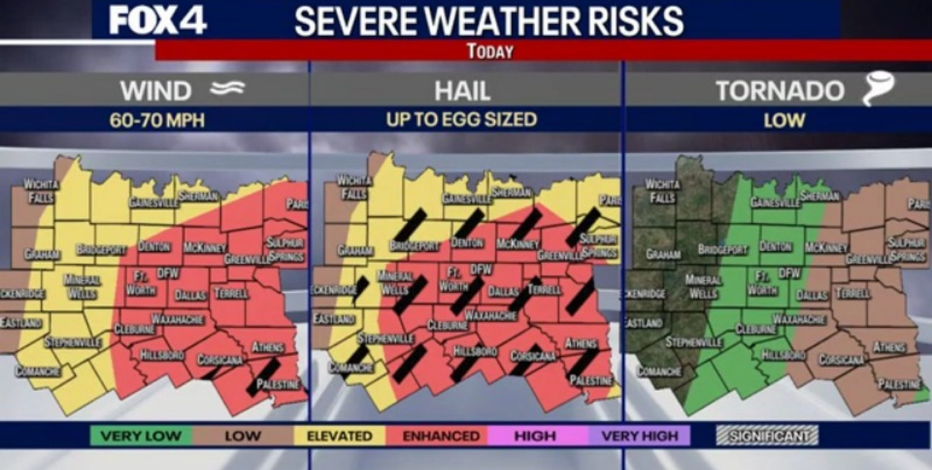 Saturday storms could bring egg-sized hail, damaging winds