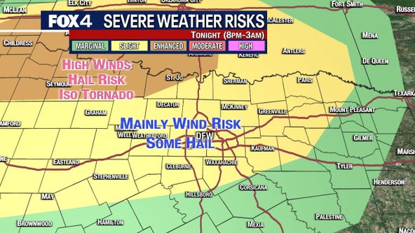 Dallas weather: Rain, potentially strong storms on Wednesday