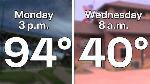 Dallas weather: Cooler weather Wednesday, rain chances return Thursday