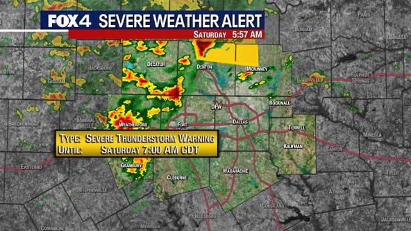 Dallas weather: Severe thunderstorm warning issued for parts of North Texas