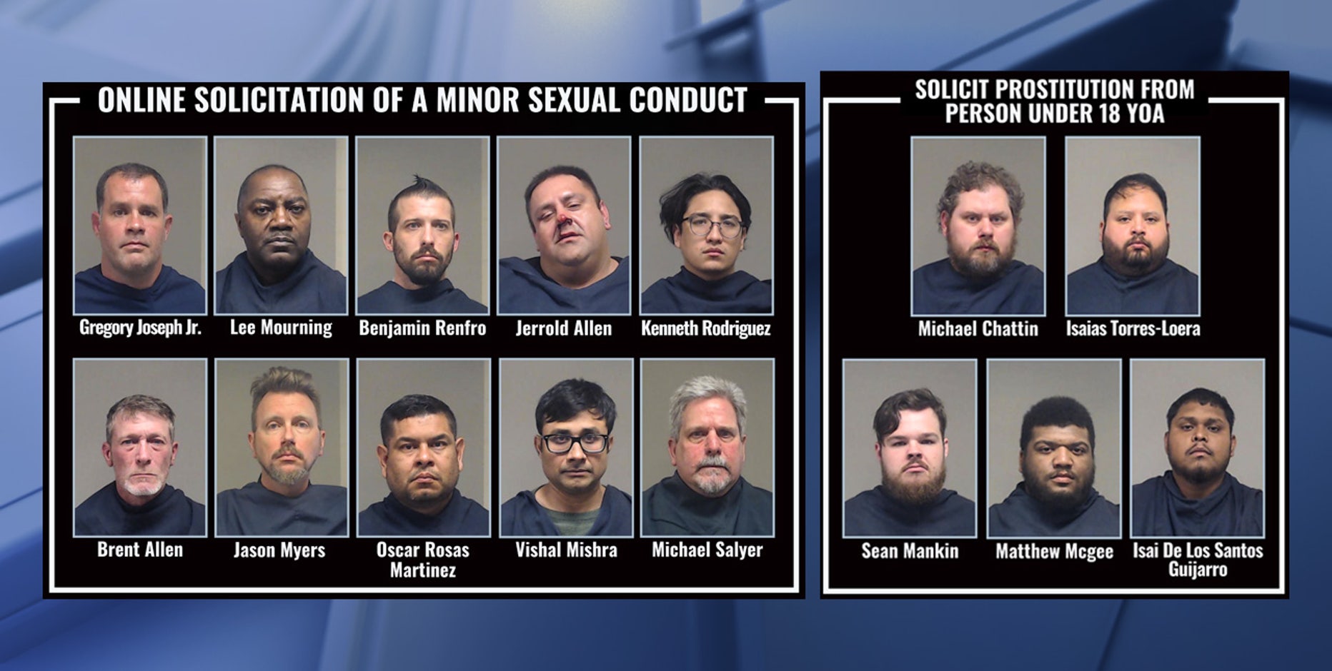 6 arrested, 4 wanted for soliciting minors in Collin County FOX 4