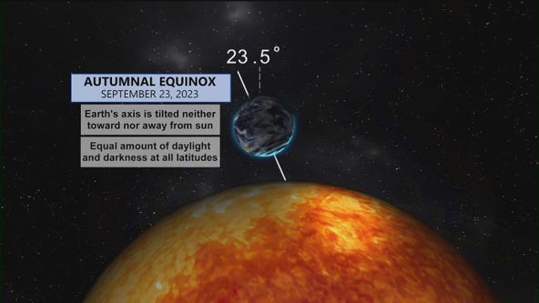 When is the official start to autumn? The depends on who you ask