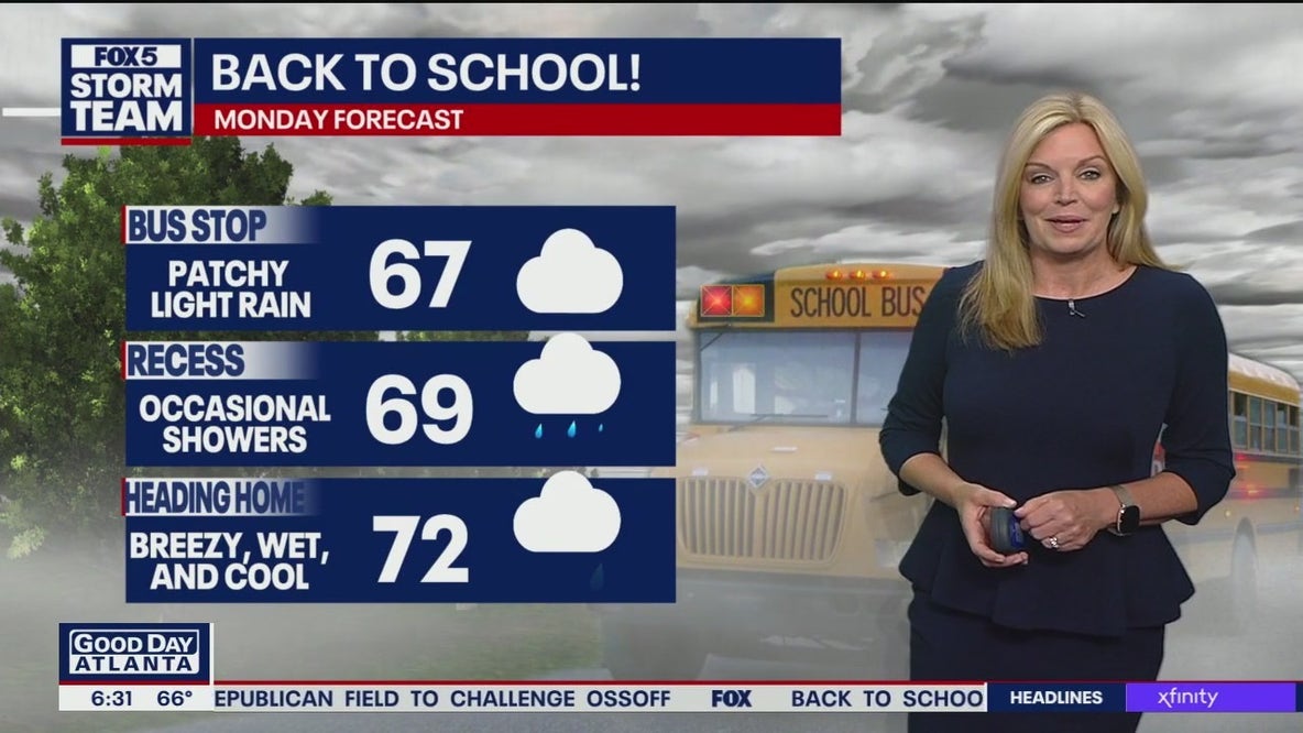 Back-to-School Weather: Rainy return to school for metro Atlanta students
