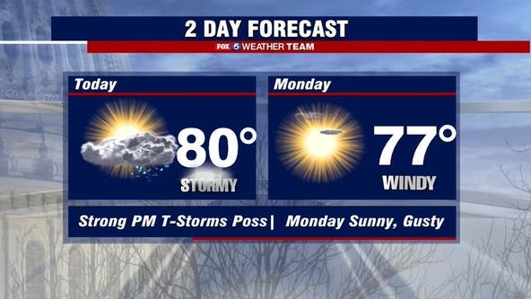 Storms possible across DC region Sunday; Sunny, mild Monday to start the week