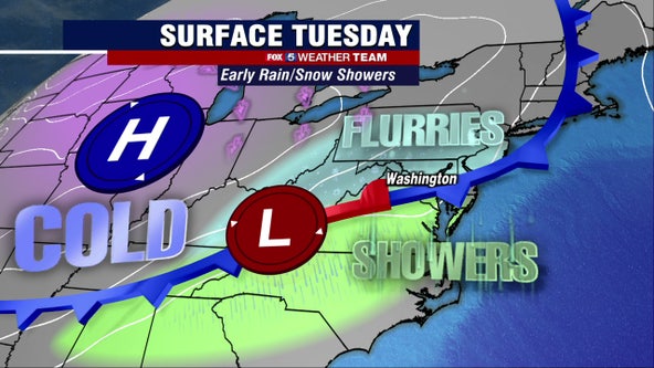 Rain showers Tuesday; possible snow showers early Wednesday across parts of DC region