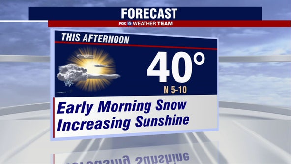 Light snow across parts of DC region Wednesday; afternoon sunshine with highs near 40 degrees