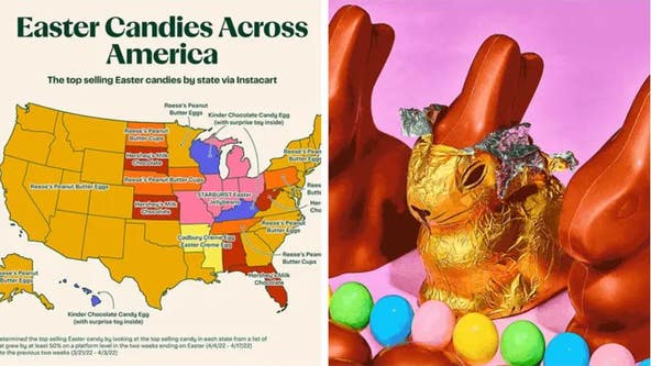 Americans' favorite Easter candies and Passover foods revealed: Instacart survey