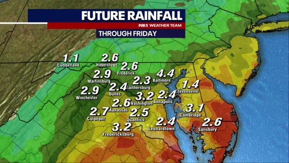 Rainy weekend likely across DC region with significantly cooler temperatures