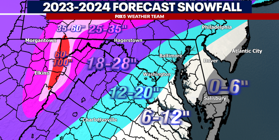 DMV Winter 2023-2024 Outlook: Why we're expecting more snow, chance for blizzards in DC this winter